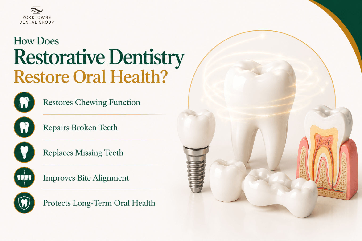 How Does Restorative Dentistry Restore Oral Health.png How Does Restorative Dentistry Restore Oral Health.png