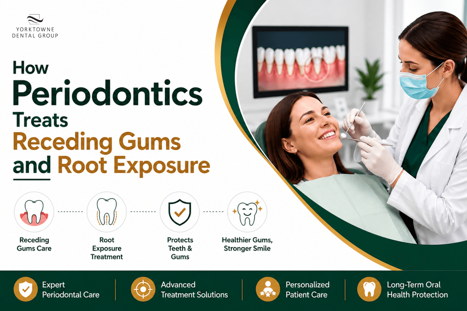 How Periodontics Treats Receding Gums and Root Exposure