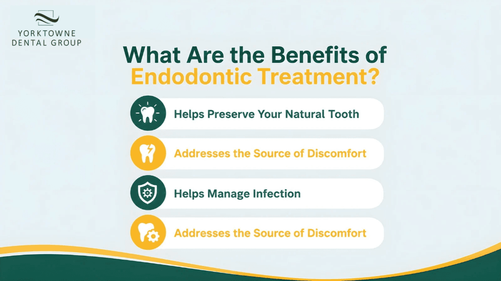 What Are the Benefits of Endodontic Treatment.png What Are the Benefits of Endodontic Treatment.png