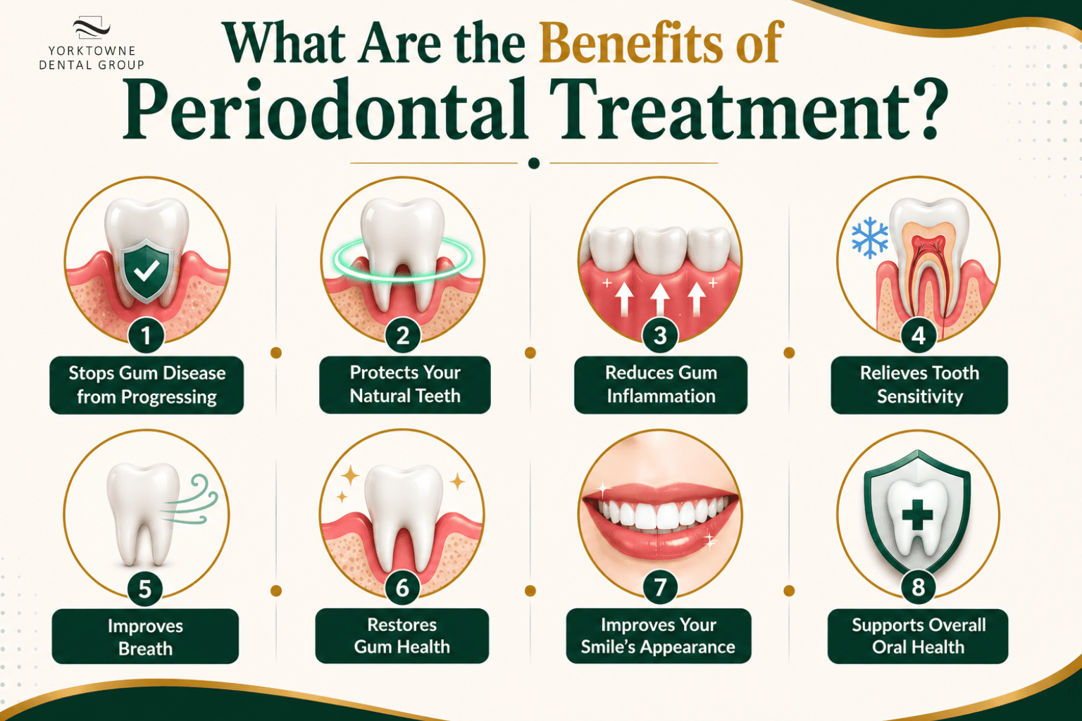 What Are the Benefits of Periodontal Treatment.png What Are the Benefits of Periodontal Treatment.png