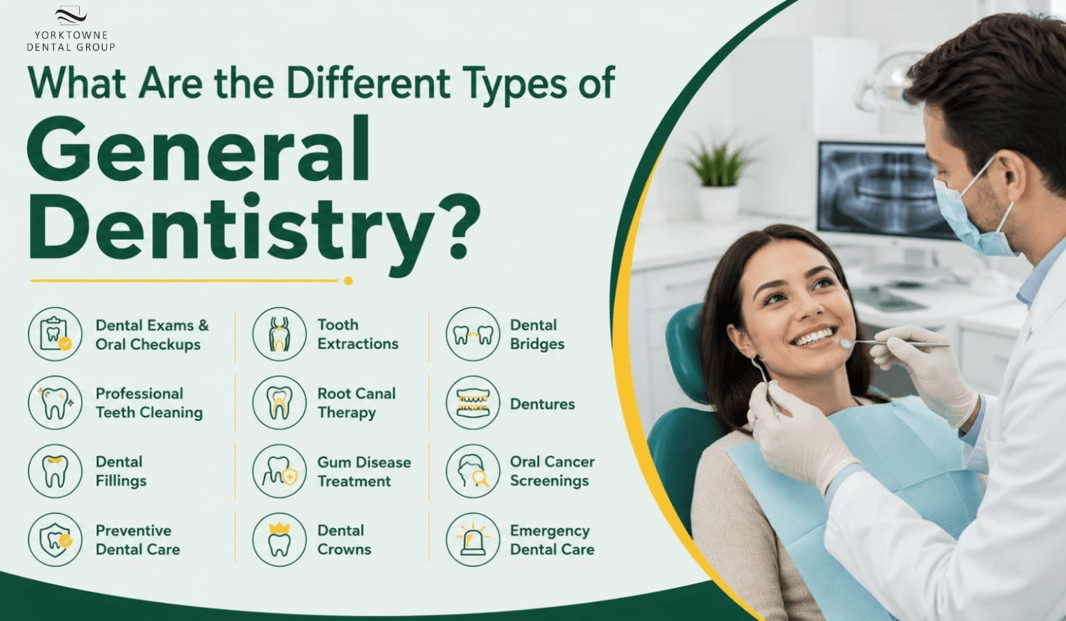 What Are the Different Types of General Dentistry.png What Are the Different Types of General Dentistry.png