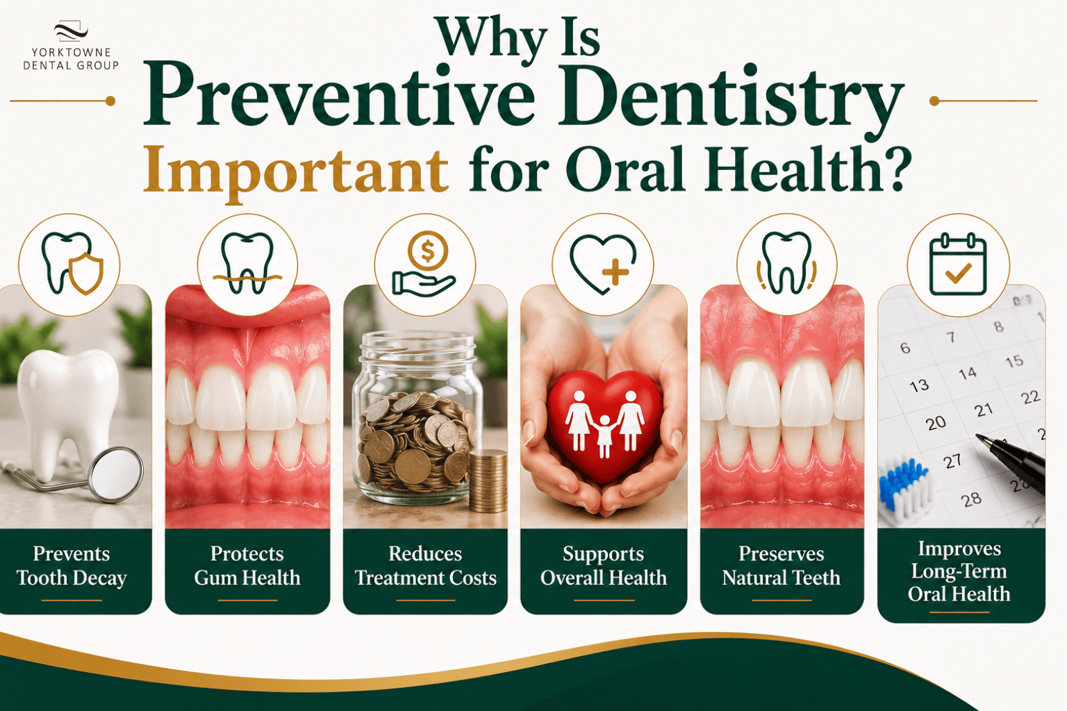 Why Is Preventive Dentistry Important for Oral Health.png Why Is Preventive Dentistry Important for Oral Health.png