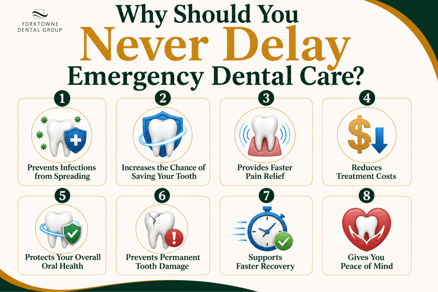 Why Should You Never Delay Emergency Dental Care.png Why Should You Never Delay Emergency Dental Care.png
