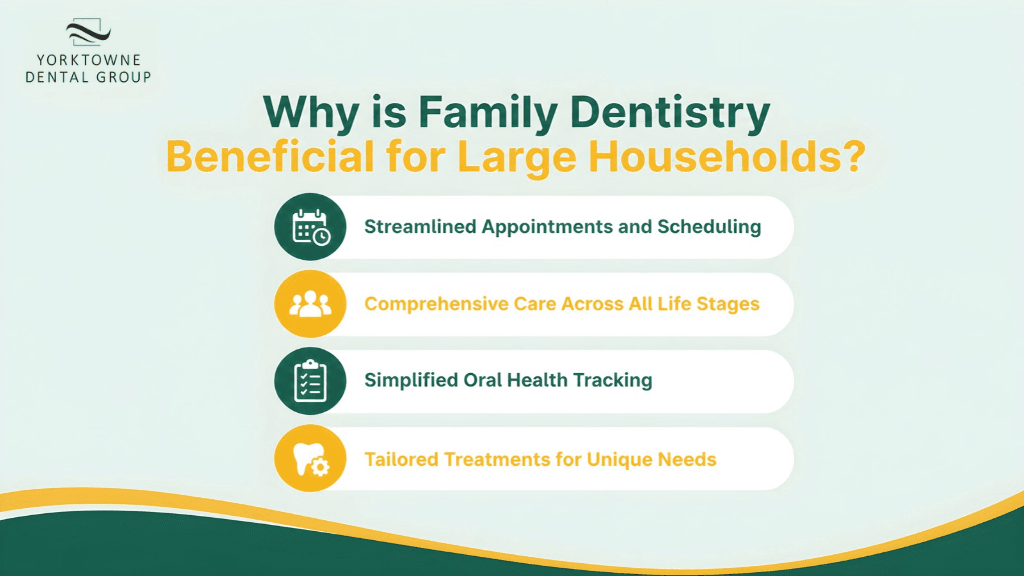 Why is Family Dentistry Beneficial for Large Households.png Why is Family Dentistry Beneficial for Large Households.png